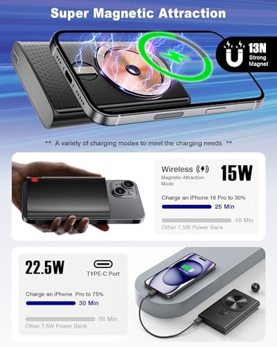 Kesguar Magnetic Portable Charger, 10000mAh 22.5W PD Super Fast Charging Wireless Power Bank. Ultra-Strong Magnet, USB C in&Out Battery Pack for Magsafe, iPhone 17/16/15/13/12 Pro Series - Thumbnail 5