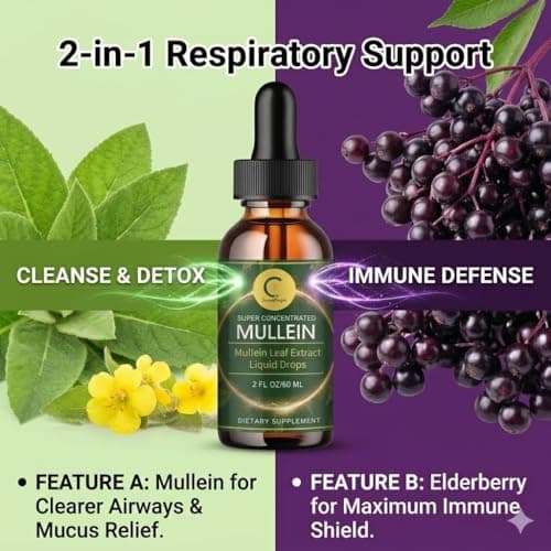 GPGP GreenPeople Mullein Leaf Drops with Elderberry - Max Strength Lung Cleanse and Detox for Smokers, Mucus Relief & Respiratory Support - Liquid Tincture, Alcohol-Free, 2 FL OZ - Thumbnail 2