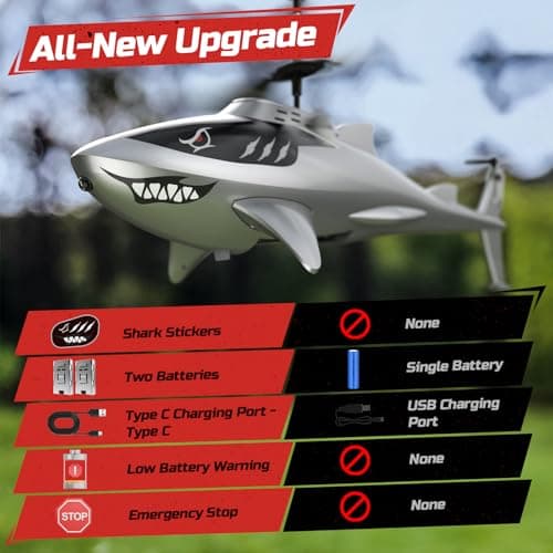 DEERC Remote Control Helicopter for Kids and Adults, RC Shark Helicopter with Altitude Hold, One Key Takeoff/Landing, LED Lights, 2 Batteries, 24 Min Flight Time, Indoor Flying Toy Gift - Thumbnail 3