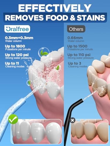 Oralfree Water Dental Flosser Cordless for Teeth Cleaning - 4 Modes Oral Irrigator 300ML Braces Flossers Cleaner, Rechargeable Portable IPX7 Waterproof Powerful Battery for Travel Home - Thumbnail 2