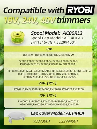 YWTESCH String Trimmer Refill for Ryobi One Plus+ AC80RL3,11 FT/0.080-Inch Weed Eater String Compatible with Ryobi Weed Wacker 18v, 24v, and 40v Trimmers (12 Trimmer Line & 3 Trimmer Cap) - Thumbnail 5