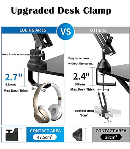 Luling Arts Boom Arm Suspension Mic Heavy Duty Microphone Arm for Blue Yeti, Hyperx Quadcast, Adjustable Boom Mic Stand Desk with Pop Filter, 1/4“-3/8“-5/8“ Adapter, Mic Mounts,Broadcast - Thumbnail 4