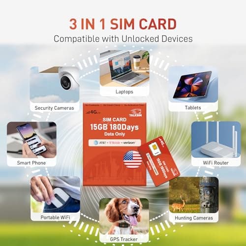 TALKSIM Data SIM Card 15GB 180Days, 4G LTE Prepaid USA SIM Card Support AT&T, T-Mobile and Verizon, Compatible with Unlocked Security Camera/Trail Hunting Camera/WiFi Mobile Hotspot, No Contract - Thumbnail 5