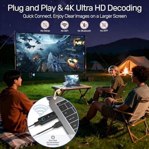 2026 Upgraded Wireless HDMI Transmitter and Receiver, 165ft/50m Plug & Play, 4K Decode 1080P@60Hz Output with LED Indicator, 5G/2.4G for Laptop/PC/Camera to TV/Monitor/Projector - Thumbnail 2