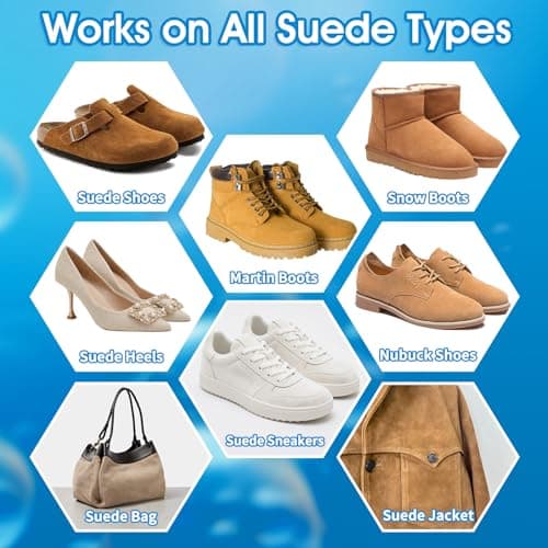 Nanoxa Suede Shoe Cleaner, Suede Cleaner Removes Dirt and Stains, Suede Shoe Cleaning Kit with Brush and Towel, Foam Shoe Cleaner for Suede, Nubuck, Leather, Boots, Sneakers & Trainers - Thumbnail 5