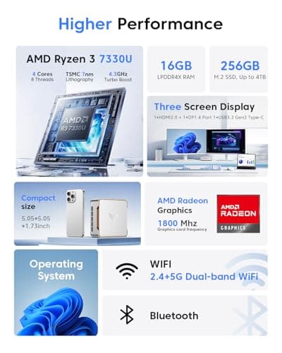 KAMRUI Pinova P2 AMD Ryzen 7330U(Beats 4300U/10110U/N95) Mini PC 16GB RAM 256GB SSD, Up to 4.3GHz, 4C/8T, 8MB L3 Smart Cache Mini Computers,Triple 4K Display for Home/Business Mini Desktop Computers - Thumbnail 3