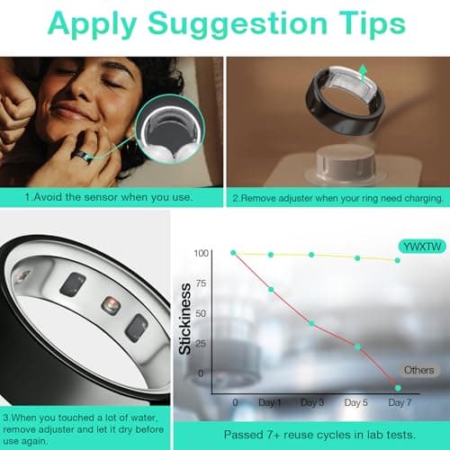 YWXTW [Invisible Grips for Oura Ring Size Adjuster, Waterproof Adhesive Guard Compatible with Samsung/Ultrahuman Ring, Thinner Sizers for Loose Rings, 8 Pack [Clear] - Thumbnail 5
