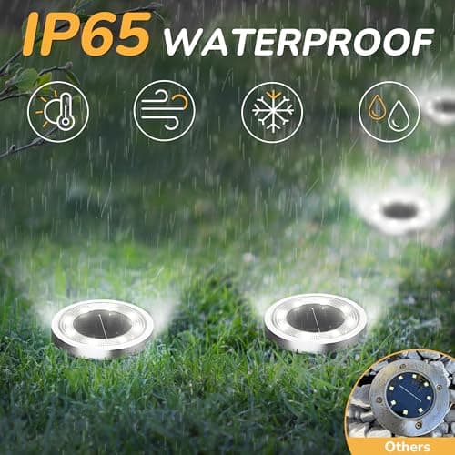 INCX Solar Ground Lights,16 Pack Solar Lights Outdoor Waterproof, Solar Garden Lights Landscape Lighting for Patio Pathway Lawn Yard Deck Driveway Walkway, Cold White - Thumbnail 3