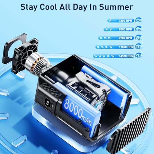 Portable Waist Fan, 5-Speed 14800RPM Strong Airflow, Personal Rechargeable Fan[Max 25H Working Time], 8000mAh Hands-Free Neck Fan, Wearable Belt Fans for Camping/Outdoor/Jobsite/Travel/Fishing - Thumbnail 3