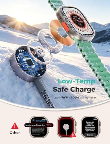 2026 Travel Essentials,3 in 2 USB C Cable for Apple Watch Charger,iPhone Charger,Multi Charging Cable,Cruise Vacation Camping Essentials for iWatch Series 11-2/Ultra,iPhone 17-12,Car,Sony PSP Cables - Thumbnail 5