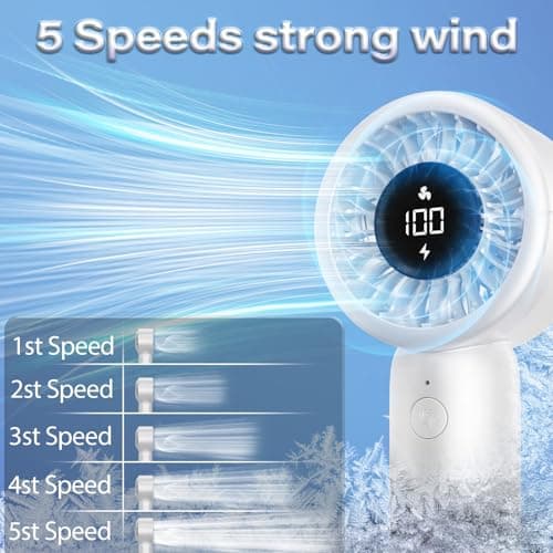 Handheld Fan - Portable Handheld Turbo Fan with Lanyard, 5 Speed Winds, LED Display, Rechargeable Battery Powered, Mini Pocket Personal Fans for Outdoor/Travel/Hot Flashes/Makeup, Gifts for Men/Women - Thumbnail 4