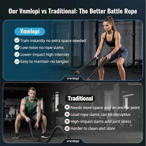 Vnmlopi Ropeless Battle Rope with Adjustable Weights, Weighted Cordless Battle Ropes for Home Gym, Portable Strength Training Equipment for Small Space Workout, Heavy Duty 2-Pack Set - Thumbnail 4