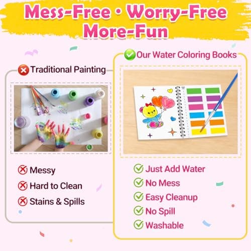 FEREDO KIDS Coloring Books Party Favors for Kids - 24 Pack Mini Water Coloring Books Paint Sets for Kids, Goodie Bags Stuffers Students Classroom Gifts Bulk, Easter Basket Stuffers Bulk - Thumbnail 3