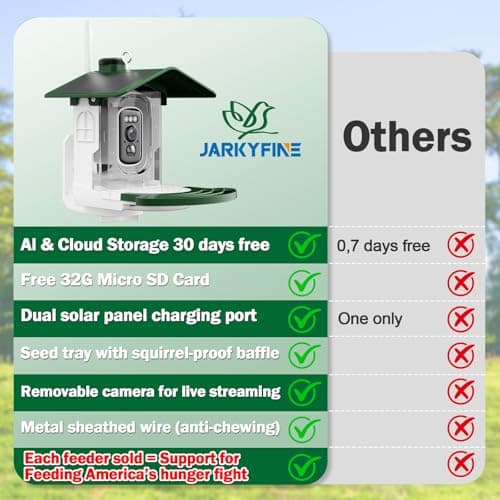 Jarkyfine Smart Bird Feeder with Camera Solar Powered - AI Bird Identification, 2.4Ghz WiFi, 2K HD Video Live Stream Camera, 3MP Photos, 2.9in Focus, Gifts for Mom Dad Birdlovers, Green - Thumbnail 3