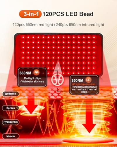 Red Light Therapy for Body, Infrared Red Light Therapy Pad with 660nm Redlight & 850nm Infrared Light Therapy Belt for Back Neck Shoulder - Thumbnail 2