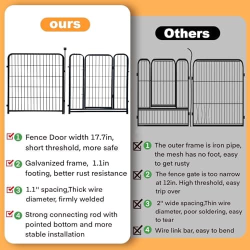 Getlay 48 in(H) Decorative Garden Fence with Gate,8 Panels Total 17.7 Ft(L) Heavy Duty Iron Animal Barrier Fence for Yard,Suitable for Indoor Pet Or Outdoor Dog Fencing, Garden Border Fence - Thumbnail 3