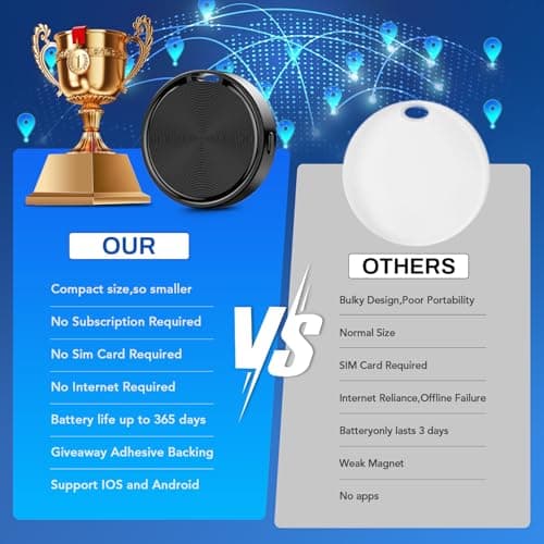 Mini Tracker for Vehicles-Car Tracker Device Hidden for Vehicles, Real-Time Tracking for Kids, Car, Pets, Works with Find My, No Monthly Fee or Subscription(Available for Android and iOS) - Thumbnail 3