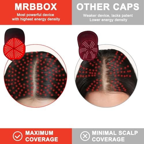 Red Light Therapy for Hair Growth for Men & Women,Red Light Hair Growth Cap,Full-Scalp Coverage,At-Home Scalp Care, Father‘s Day Gift Idea,Blue Cap - Thumbnail 5