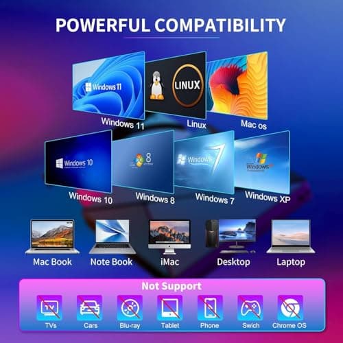 Umaniy DVD Player for Laptop, External CD Drive for Mac, USB 3.0 USB C Portable CD Burner External Disk Drive, DVD Reader Writer ROM Drive Compatible with Laptop Desktop Mac,Windows 10/8/7 Linux - Thumbnail 5