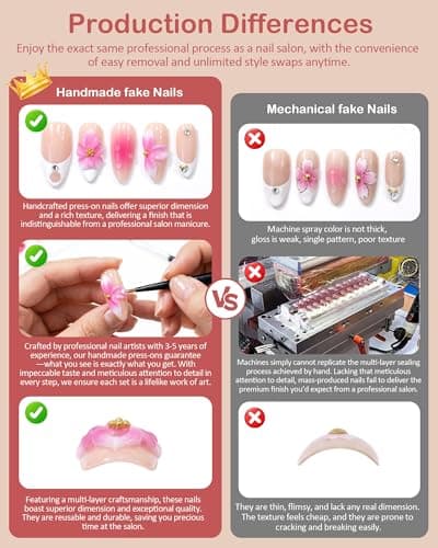 10 pcs Handmade Press on Nails, 3D White, green, Magenta + Magenta flowers Fake Nails,The effect is just like a salon manicure French Reusable Full Cover, Salon Grade Manicure stiletto Size M - Thumbnail 4