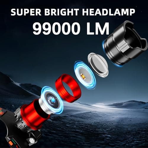 YUSEUB Rechargeable Headlamp 99000 High Lumens, Super Bright LED Head Lamp with Motion Sensor, 12 Modes, IPX7 Waterproof, 125° Adjustable, Zoomable Headlight for Adults, Camping, Cycling, Running - Thumbnail 2