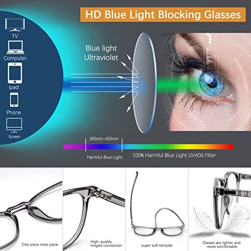 BOSSWIN Blue Light Blocking Glasses for Women/Men - 4-Pack Computer Reading/Gaming/TV/Phone Glasses, Anti-Glare - Thumbnail 6