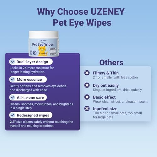 UZENEY Eye Wipes for Dogs & Cats, Eye Cleaning and Grooming Wipes Gently Removes Eye Tear Stain, Deris, Discharge, Safe Ingredients for Pet, Unscented, 100pcs - Thumbnail 5