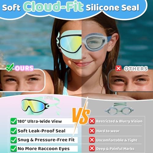 Vvinca Kids Swim Goggles 2 Pack with Nose Cover and Attached Earplugs, Wide View Anti-Fog/UV Swimming Goggles for Age 3-12 Boys Girls, No Leak Pool Water Clear Swimming Goggle for Youth Toddler - Thumbnail 3