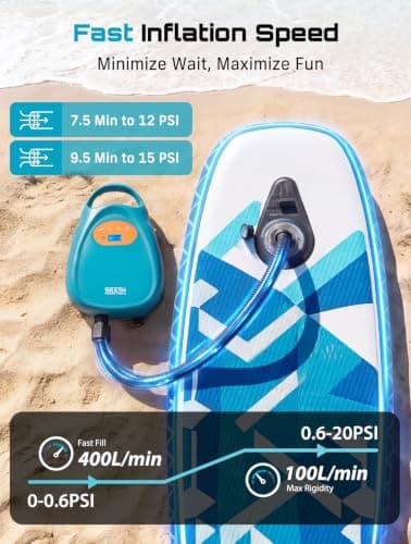 Seesii Cordless Paddle Board Pump Electric, Rechargeable 20PSI SUP Pump, Intelligent Dual Stage Fast Inflation & Deflation, Portable High Pressure Auto-Off Air Pump for Paddleboards, Boat, Kayaks - Thumbnail 4