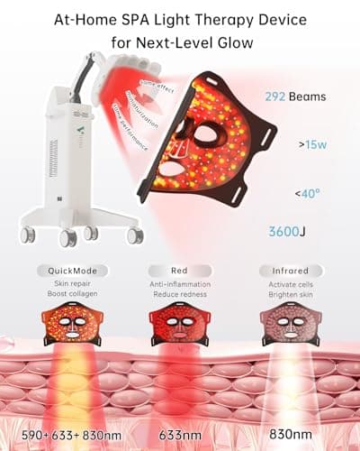 Infrared Red Light Therapy Mask: High Energy Skincare Device for Glowing Skin – Ultra-Thin 1.8mm 4.6oz, 830nm 633nm 590nm, Cordless Red Light Therapy for Face Luxury Gift - Generation II Updated - Thumbnail 2