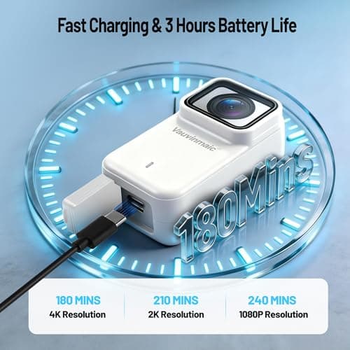 4K Body Camera with WiFi, POV Action Cam for Motorcycling Skiing Cycling Vlogging Sports, Magnetic Wearable Thumb Camera for Hands-Free Recording, Waterproof Portable Video Recorder, 64GB Card, White - Thumbnail 3