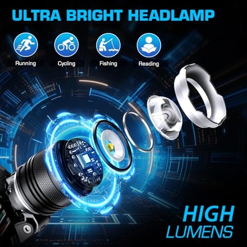 LED Headlamp Rechargeable 99000 High Lux, 9000mAh Long Battery Head Lamp with 12 Modes, IPX7 Waterproof USB Rechargeable Headlight, Zoomable Headlamp for Adults, 90° Adjustable for Camping Hunting - Thumbnail 3