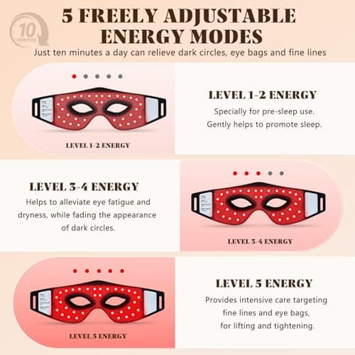 Red Light Eye Mask, 5 Modes Adjustable LED Red Light Therapy for Eyes, Under Eye Red Light Therapy Device for Relieve Eye Bags, Dark Circles and Puffiness, Smoothing Fine Lines - Thumbnail 5