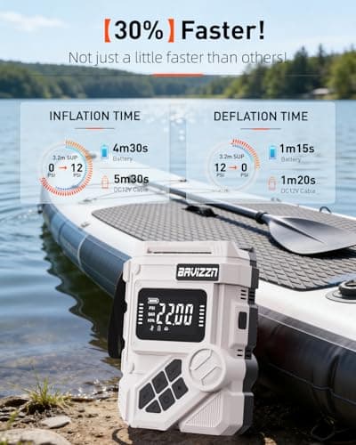 BAVIZZN 59.2Wh 22PSI Rechargeable SUP Pump, Dual Stage Electric Paddle Board Pump with Auto-Off LCD, 12V Car/Type-C Input, Battery Powered Inflator for Kayak Boat Inflatables - Thumbnail 3