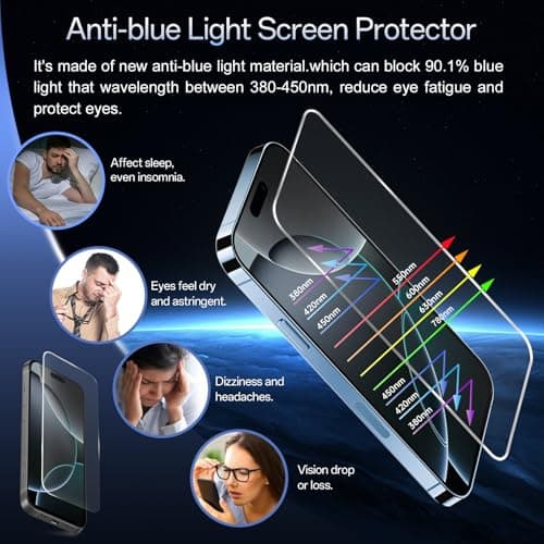 JESOHO Screen Protector for iPhone 16 Pro & iPhone 17[6.3 Inches],3RD Colorless Anti-Blue Light Tempered Glass Films,HD Clear, 9H Hardness, No Bubbles, Case Friendly 2 Pack - Thumbnail 3