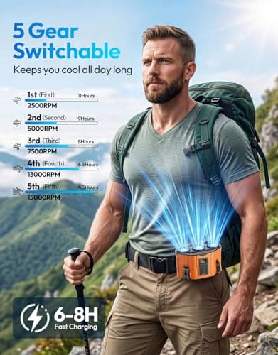 HRTISNW Portable Waist Fan, 12000mAh Rechargeable 3-Turbo Belt Fan - Thumbnail 3