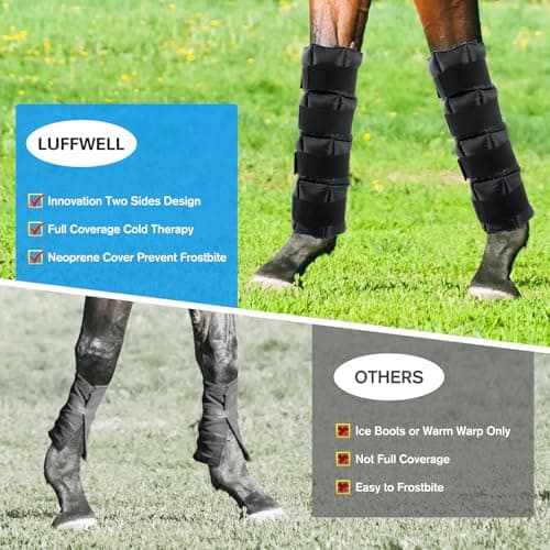 LUFFWELL Horse Leg Wraps Set of 2, Horse Ice Leg Boots Perfect for Equestrian Training& Daily Use, Comfortable and Premium Support for Injury Recovery to Fit for All Horses(Black & Blue, 2Pack) - Thumbnail 2
