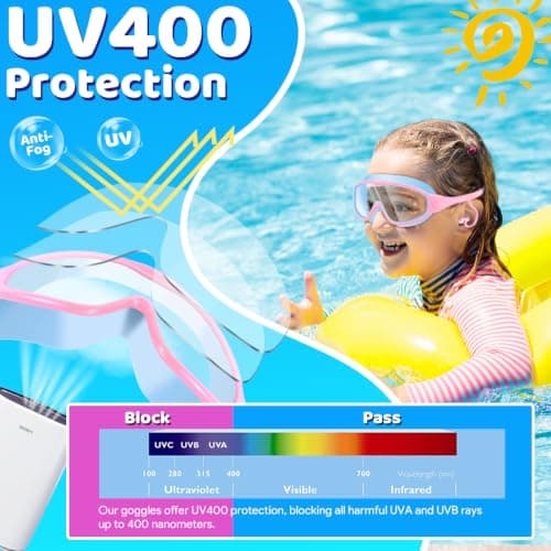 Kids Swim Goggles for 3-15, Kids Goggles with Earplugs& Nose Clip Wide View - Thumbnail 3