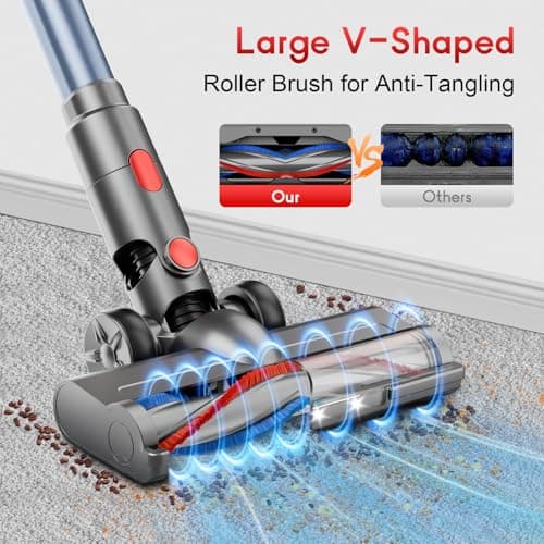 BSNAW Cordless Stick Vacuum Cleaner - Rechargeable, 35Kpa Powerful Vacuums with Detachable Battery, LED Display, 45Mins Runtime, 8 in 1 Handheld Vacuum for Hardfloor & Carpets Pet Hair, Red - Thumbnail 5