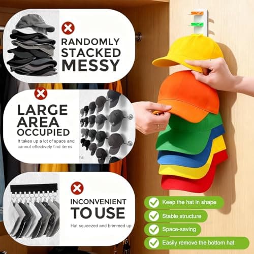 Haiou 2 Pack Hat Organizer for Baseball Caps Strong Adhesive Hat Rack for Wall Multilayer Hat Storage Display Holder Wall Mounted Hat Hooks Hold up to 16 Hats for Closet Door and Bedroom, Multicolor - Thumbnail 2