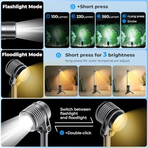AsFrost Flashlight Camping Lights 2in-1, 180°Flip Dual Lamp 8-Mode LED Bright Weird Cool Unique Flash Light Camp Lantern Waterproof 4500mAh Type-C for Outdoor Home Emergency, Gift for Teen Men Women - Thumbnail 4