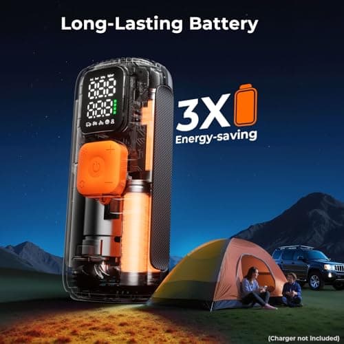 Tire Inflator Portable Air Compressor, 22 Cylinder & 6X Faster Inflation, 160 PSI Tire Pump with Digital Pressure Gauge, Auto Shut-Off, Air Pump for Car, Truck, Motorcycle, Bicycle, Ball - Thumbnail 4