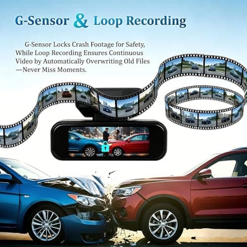 Dash Cam Front and Rear, 4K+1080P Dash Camera for Cars, 7Track Dual Car Camera with WiFi & APP Control, 64GB Card, 3.19" IPS Screen, HDR, Night Vision, G-Sensor, Parking Mode, Loop Recording - Thumbnail 4
