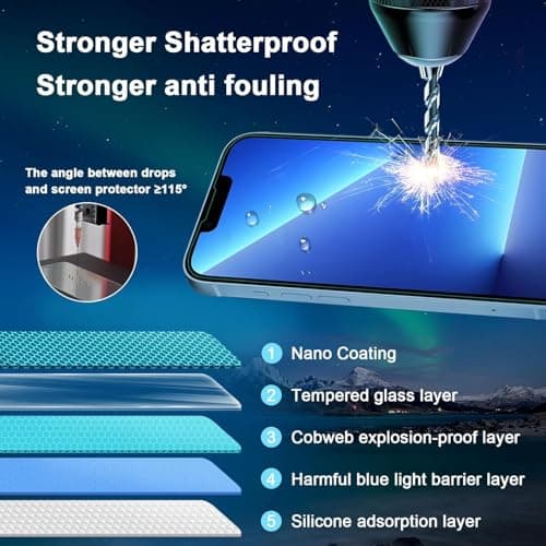 JESOHO Blue Light Blocking Screen Protector for iPhone 12 Mini (5.4"),Eye Protection, HD Tempered Glass Film, No Bubble,Case Friendly, with Easy Installation Kit, 2 Pack - Thumbnail 5