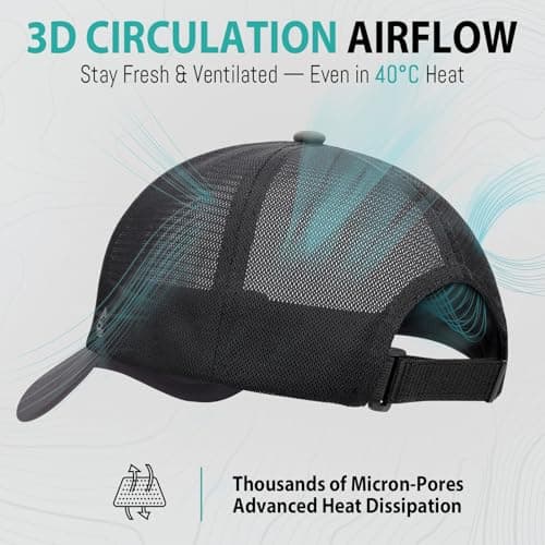 AOPREL Cloud-Touch Trucker Hat - High-Density Structured Mesh Baseball Cap Men & Women，Shape-Retaining Breathable UPF 50+ - Thumbnail 2
