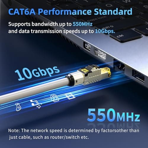 WANJEED Cat6a Patch Cables 16.4ft, Cat6 Ethernet Patch Cable Pure Copper, Flexible Cat 6 Patch Cable 500MHZ 10G, Space-Saving Cat 6A Network Cables for Patch Pane - Thumbnail 3