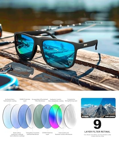 CIFOYA Sunglasses-for-Men Polarized Mens Sunglasses: Retro Sun glasses with UV Protection for Driving Fishing Golf - Thumbnail 5