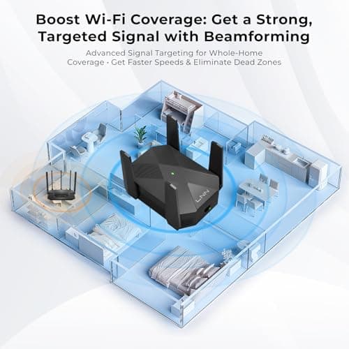 LNN AX1800 WiFi 6 Extender, Gigabit Ethernet Port, Dual-Band 2.4/5GHz Signal Booster Repeater, Up to 1.8Gbps, Covers 1500 Sq. Ft, Multi-Devices, App-Free Setup, AP Mode - Thumbnail 2