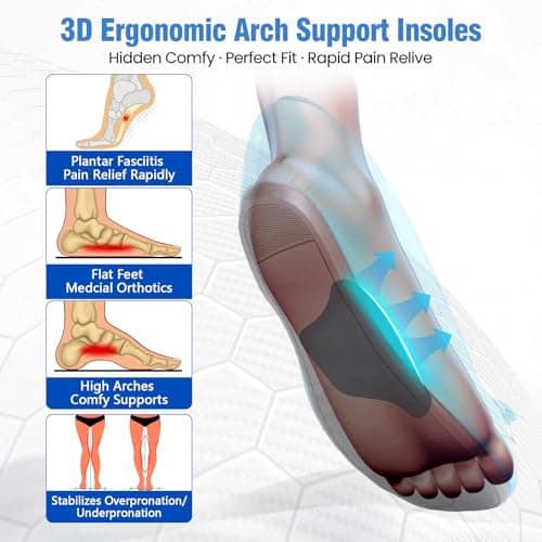 Plantar Fasciitis Relief Arch Support Insert Soft Gel Arch Pad Adhesive Orthotic Shoe Insole for Flat Feet & High Arch Support Cushions for Flats Sandals Trim to Fit, with Extra Sticky Tape - 2 Pairs - Thumbnail 2