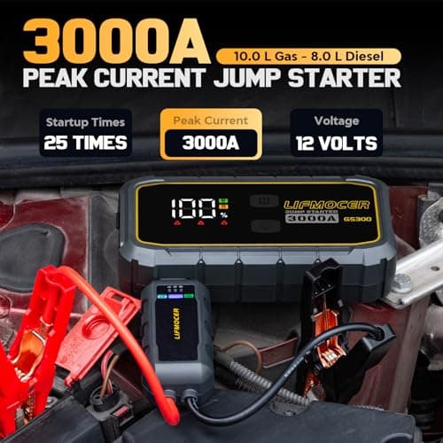 GS300 Car Jump Starter,3000A Portable Battery Jumper Starter for Up to 10.0L Gas & 8.0L Diesel Engines,59.2WH 12V Jump Box with Storage Case,USB Quick Charge,LCD Display,for Cars,Motorcycles,Trucks - Thumbnail 2